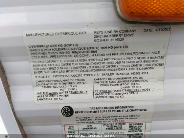 Global Auto Auctions