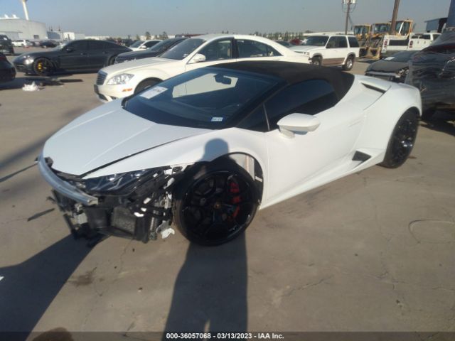 Global Auto Auctions