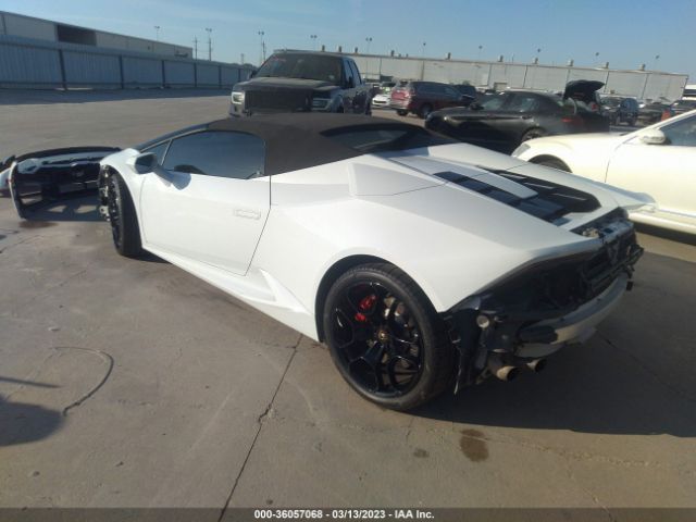 Global Auto Auctions