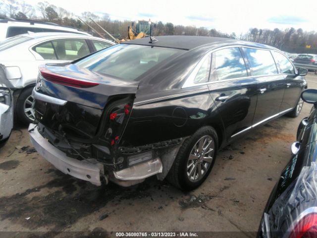 Global Auto Auctions