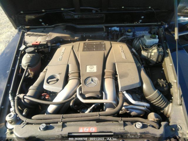 Global Auto Auctions