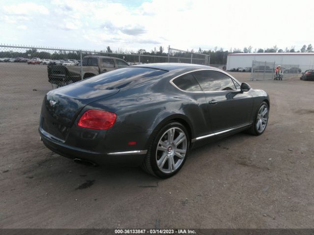 Global Auto Auctions