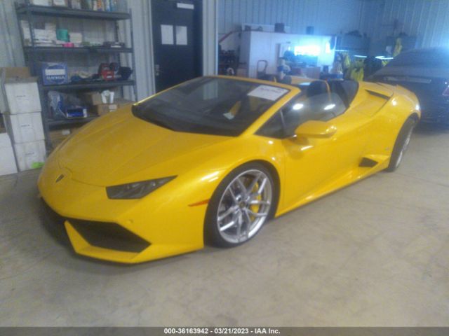 Global Auto Auctions