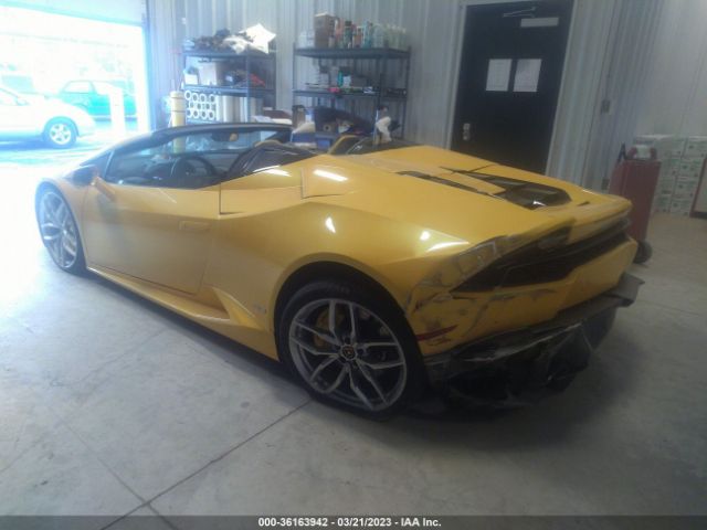 Global Auto Auctions