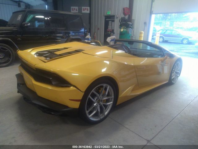 Global Auto Auctions