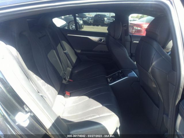 Global Auto Auctions