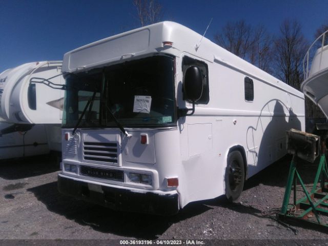 Global Auto Auctions