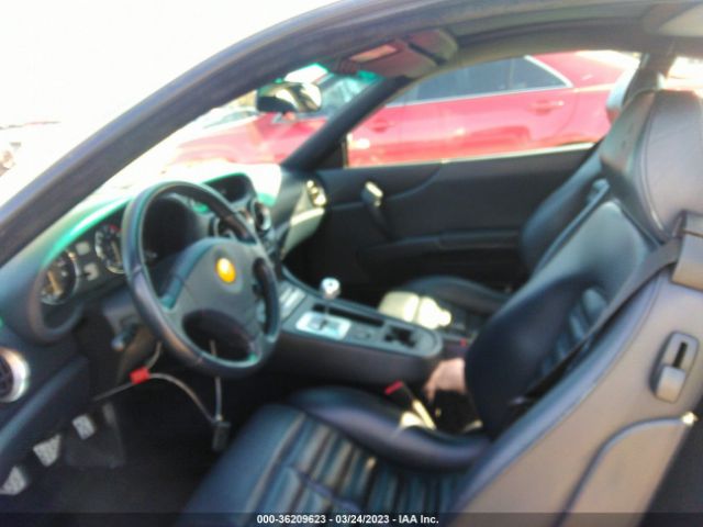 Global Auto Auctions