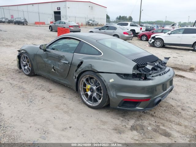 Global Auto Auctions