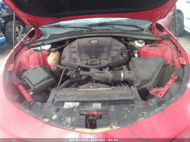 Global Auto Auctions