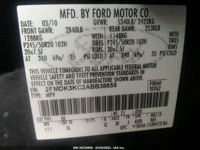 Global Auto Auctions