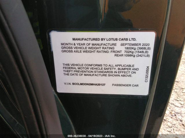 Global Auto Auctions