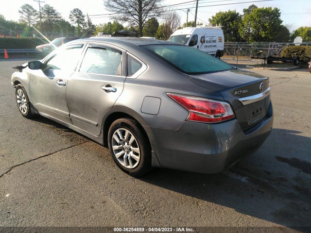 Global Auto Auctions