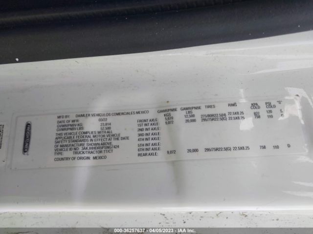 Global Auto Auctions