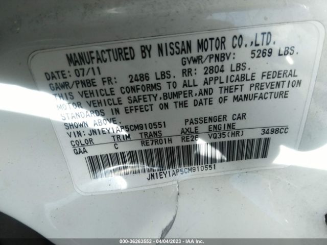 Global Auto Auctions