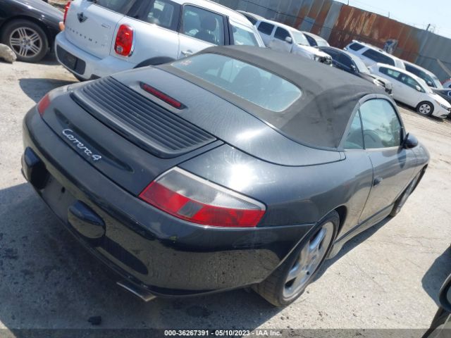 Global Auto Auctions