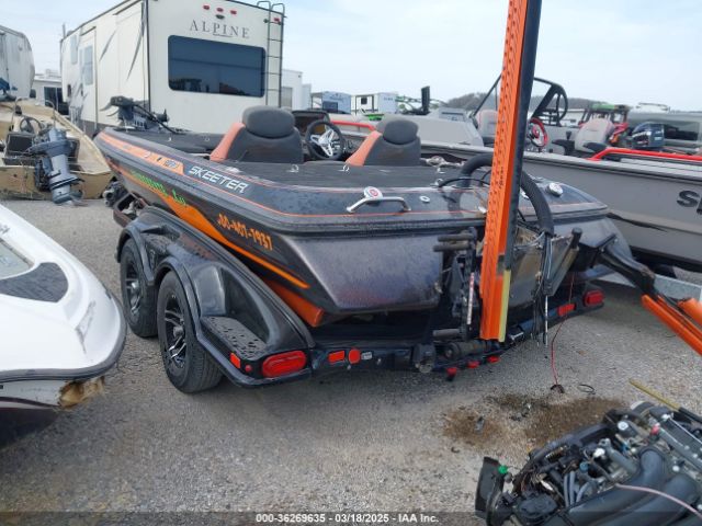 Global Auto Auctions