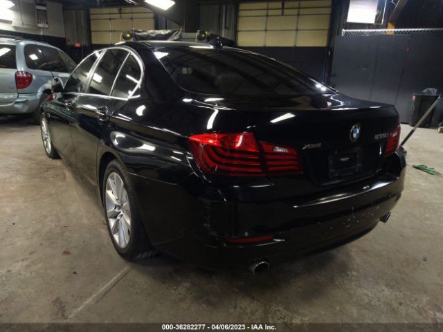 Global Auto Auctions