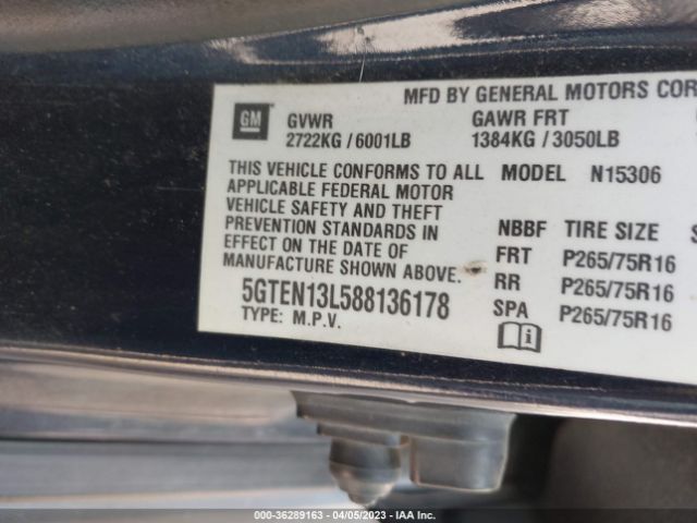 Global Auto Auctions