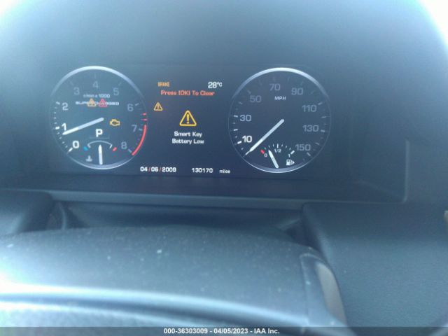 Global Auto Auctions