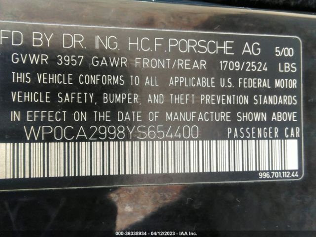 Global Auto Auctions