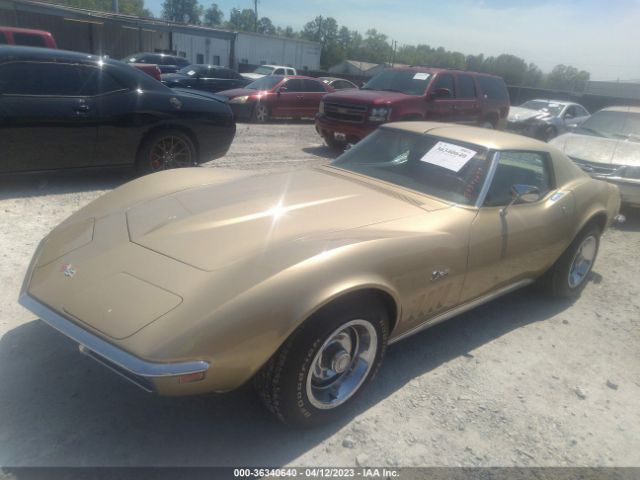 Global Auto Auctions