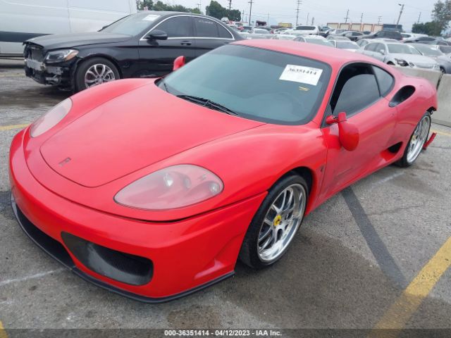 Global Auto Auctions