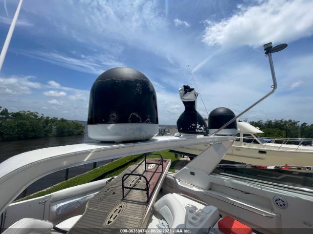 Global Auto Auctions