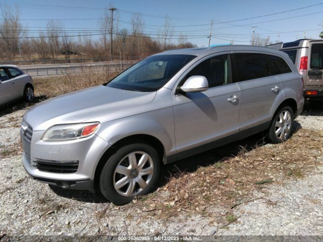 Global Auto Auctions