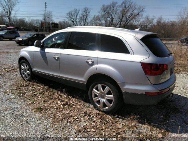 Global Auto Auctions