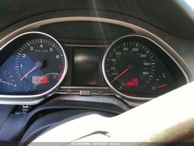 Global Auto Auctions