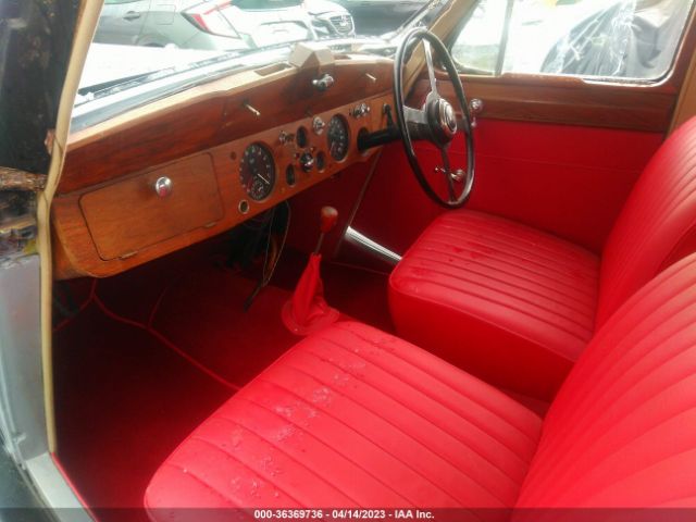 Global Auto Auctions