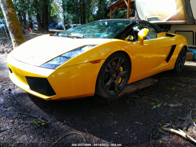 Global Auto Auctions