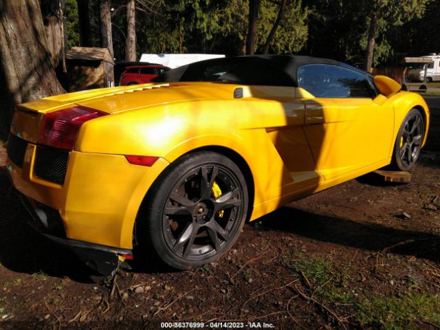 Global Auto Auctions