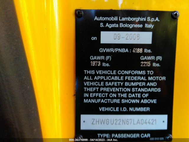 Global Auto Auctions