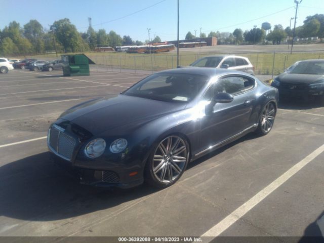 Global Auto Auctions