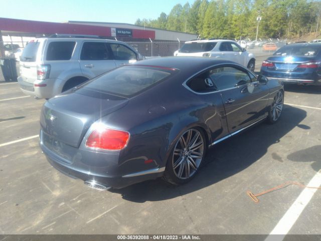 Global Auto Auctions