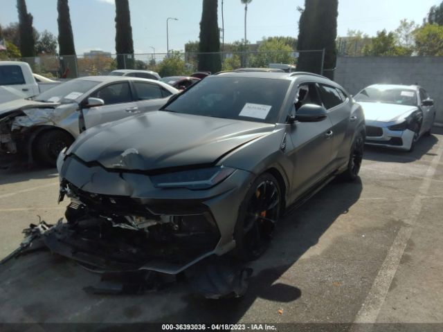 Global Auto Auctions