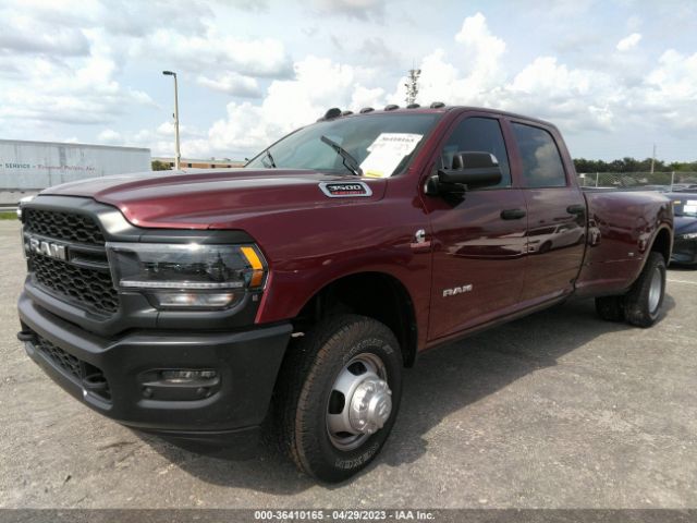 Global Auto Auctions