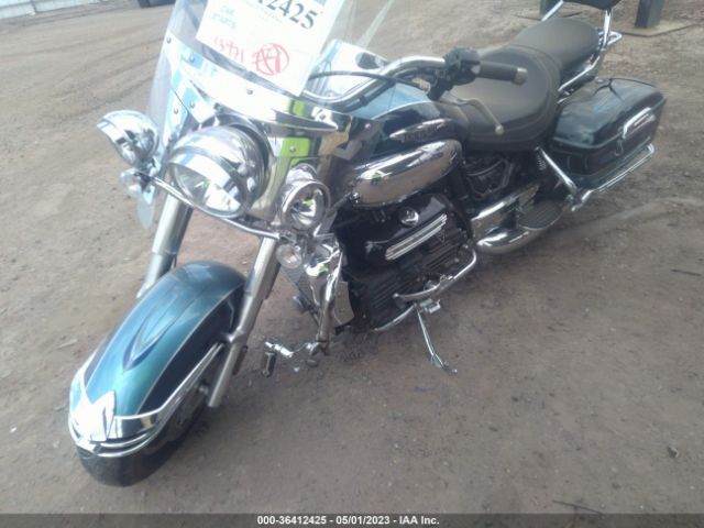 Global Auto Auctions