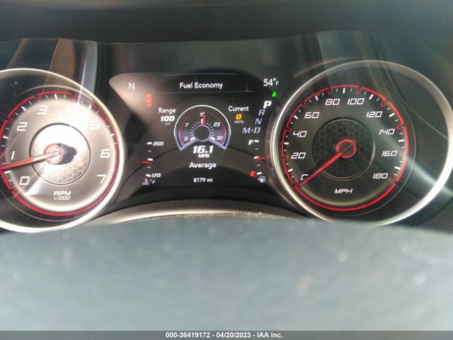 Global Auto Auctions