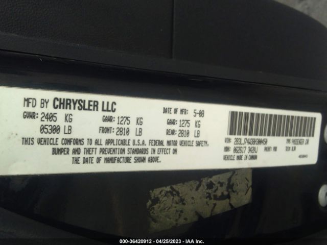 Global Auto Auctions