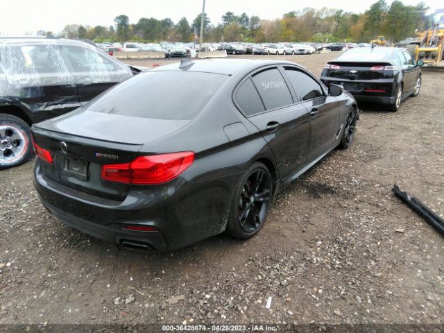 Global Auto Auctions