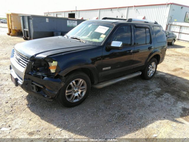 Global Auto Auctions