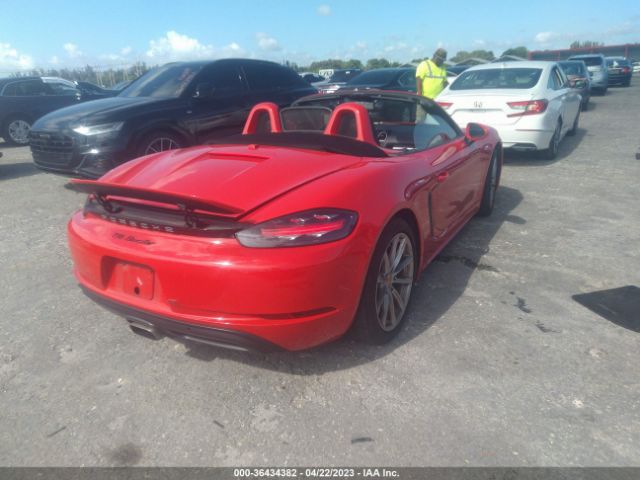 Global Auto Auctions