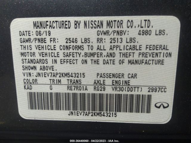 Global Auto Auctions