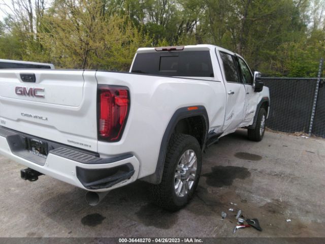 Global Auto Auctions