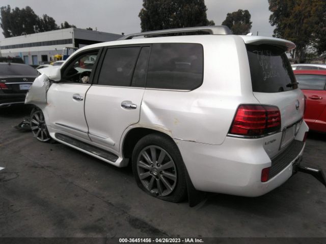 Global Auto Auctions