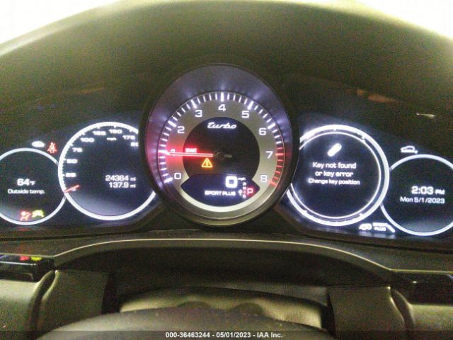 Global Auto Auctions