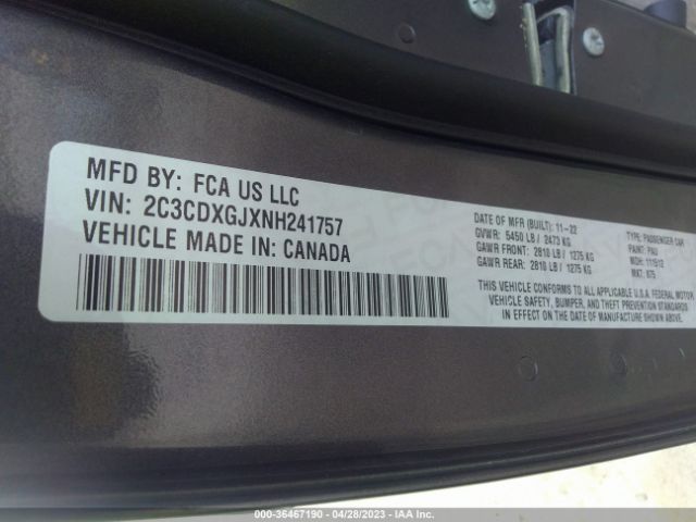 Global Auto Auctions